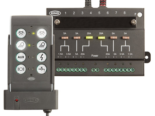 Wireless Connect - Smart Control Unit