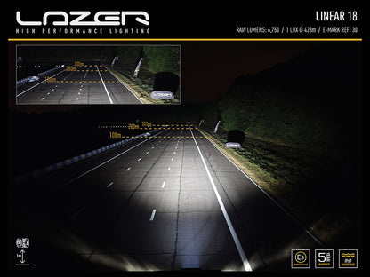 18 Inch Linear LED Light Bar