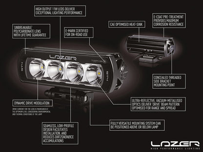 Discovery 5 (17-on) ST4 Evolution LED Spotlights Grille Integration Kit