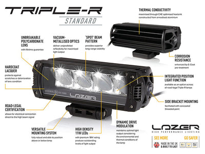 Discovery 4 (14-16) Triple-R 750 LED Grille Integrated Spotlight Kit