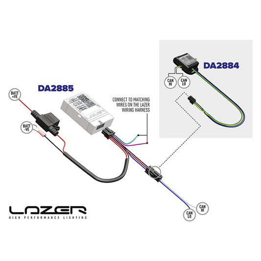 CAN Interface for Dual Output