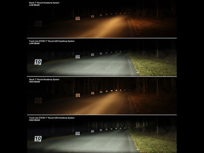 Range Rover Classic (86-94) LED Headlight Upgrade Kit